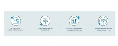 Икона товара